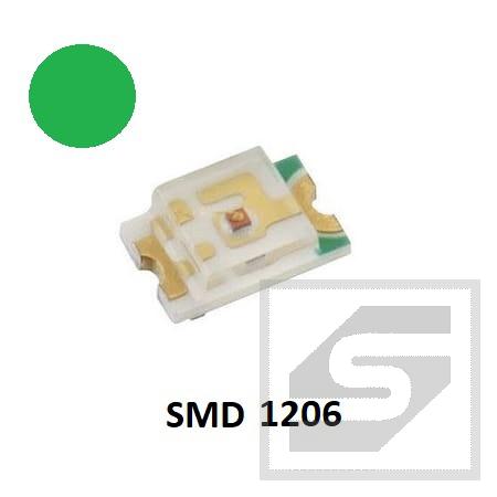 Dioda LED SMD1206green FYLS-1206UGC FORYARD RoHS